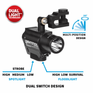 Helmet-mounted Multi-Function Dual-Light Flashlight - NSP-4650B