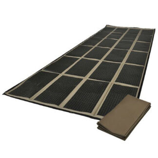 PowerFilm Solar SKU # FM32-7200-ACU (30V)
