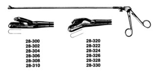 Miltex Turrell Biopsy Forceps 28-324