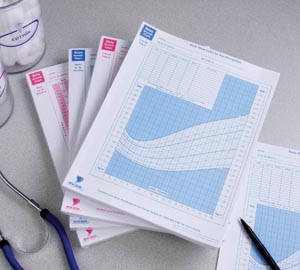 Doran Growth Charts Dsacc02