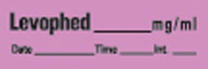 Timemed Anesthesia Drug Syringe Tape Labels An-62