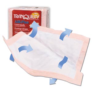Principle Business Tranquility Air-plus Underpads 2710