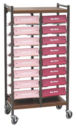 Omnimed Beam Omnicart Flat Storage Racks 264581-bg