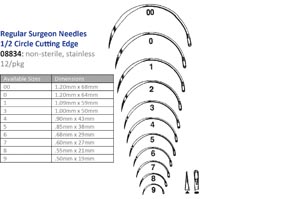 Cincinnati Suture Needles - Non-sterile 08834