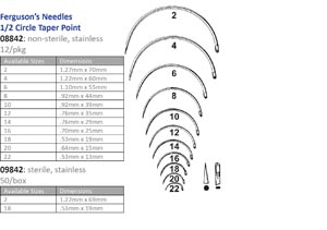 Cincinnati Suture Needles - Non-sterile 08842