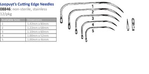 Cincinnati Suture Needles - Non-sterile 08846