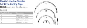 Cincinnati Suture Needles - Non-sterile 08860