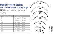 Cincinnati Suture Needles - Non-sterile 08922
