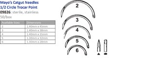 Cincinnati Suture Needles - Non-sterile 09826-s