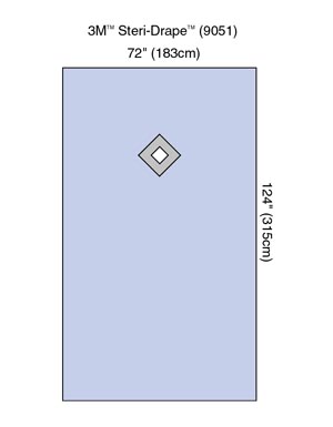 3m General Surgery Drapes 9051