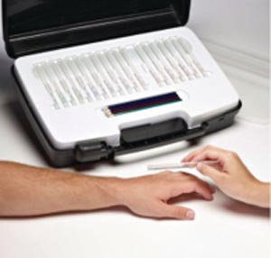 Hygenic/performance Health Jamar Monofilaments 081295856